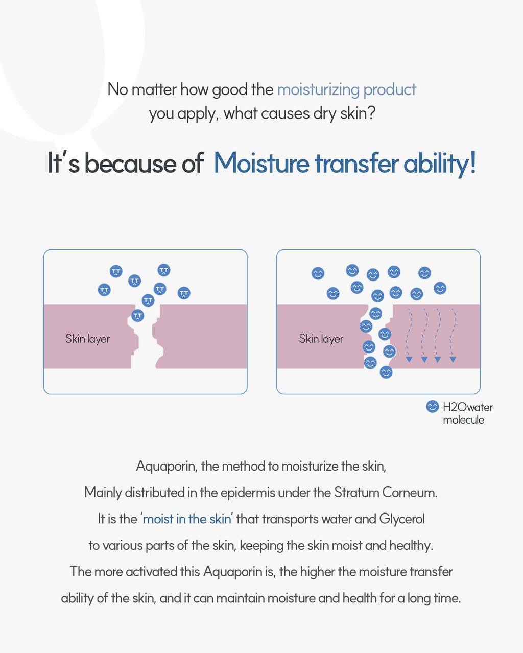 Dr. Sante Azulene Soother Toner (500ml)