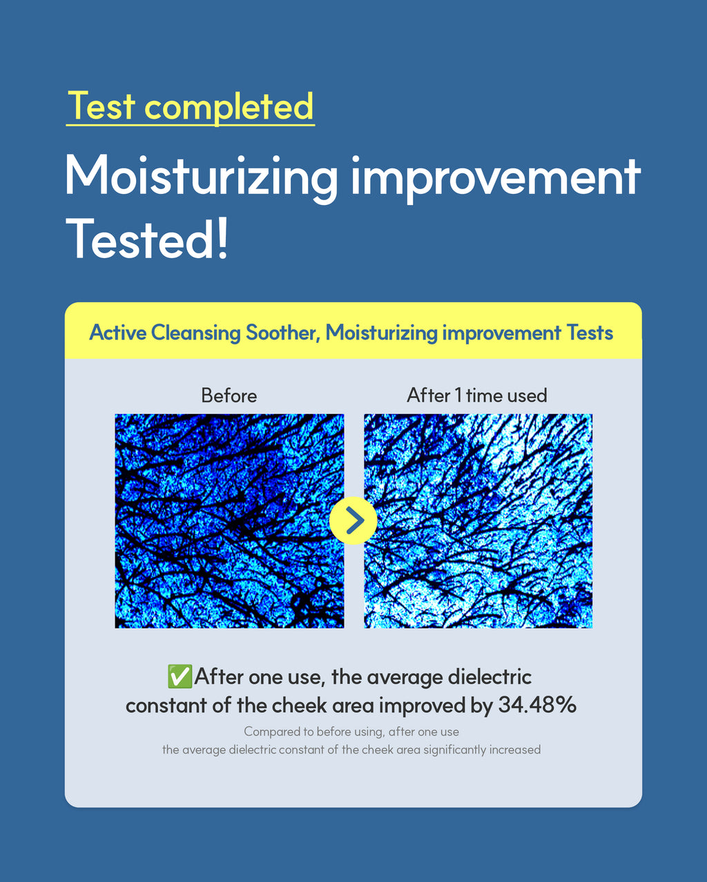 Dr. Sante Active Cleansing Soother (500ml)