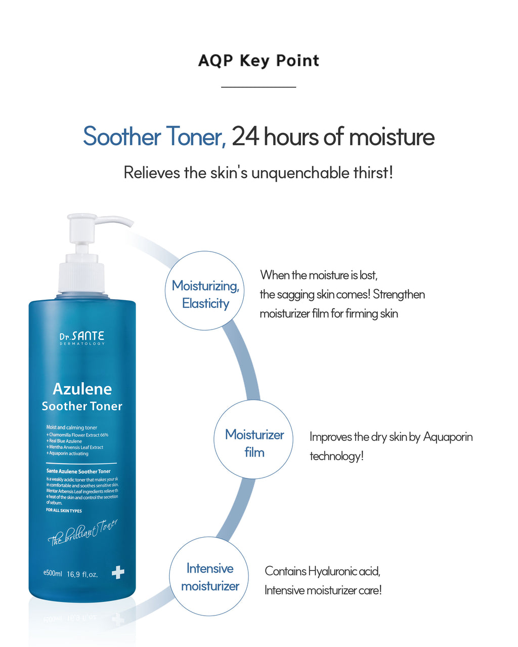 Dr. Sante Azulene Soother Toner (500ml)