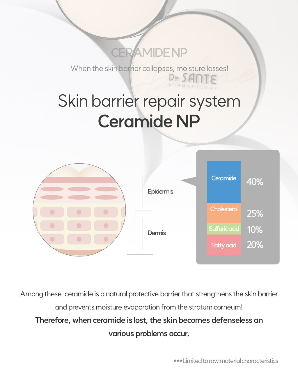 Dr. Sante Azulene Soother BB Cushion