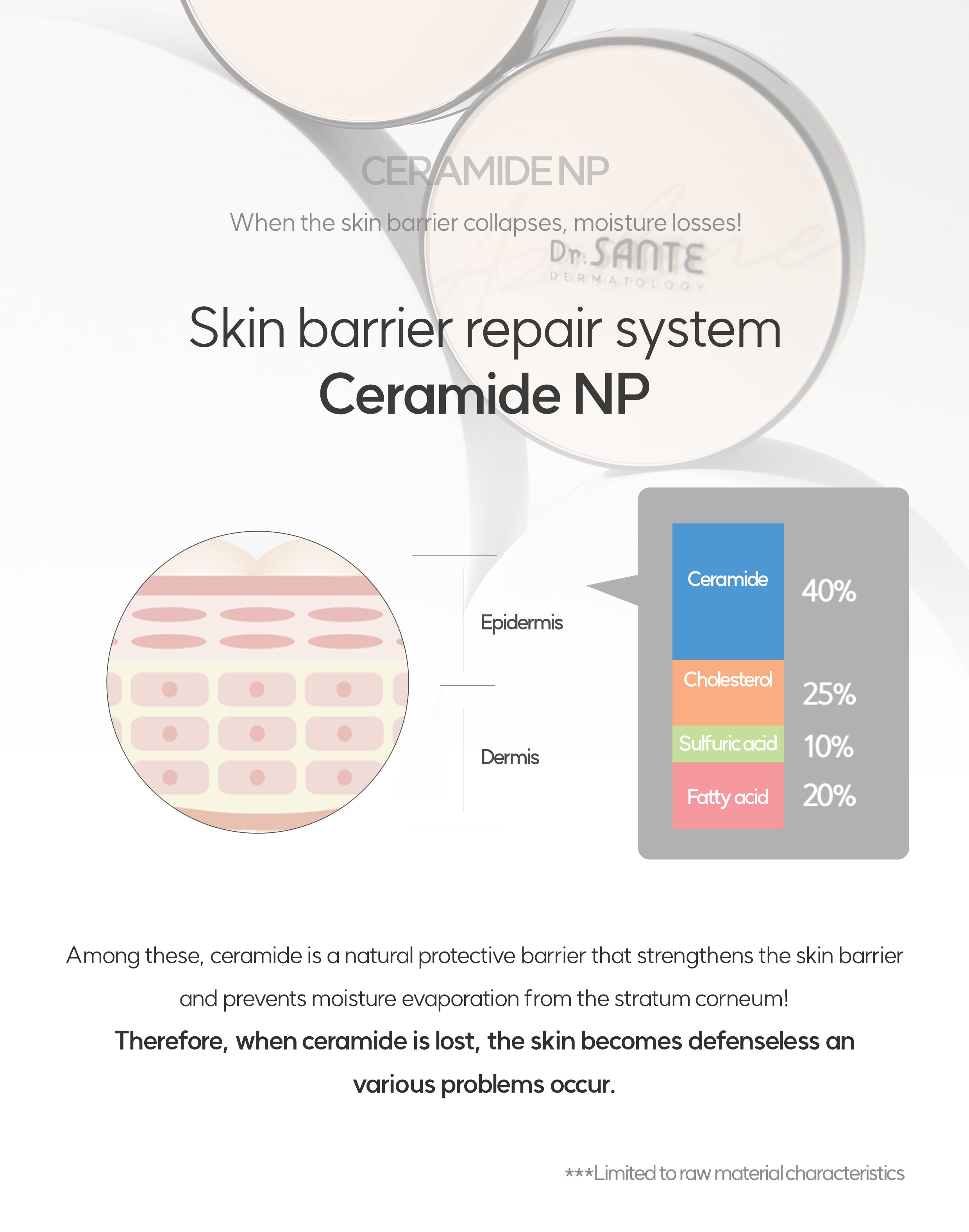 Dr. Sante Azulene Soother BB Cushion