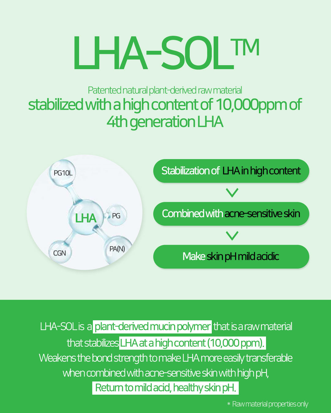 Dr. Sante Artemisia AKA Toner