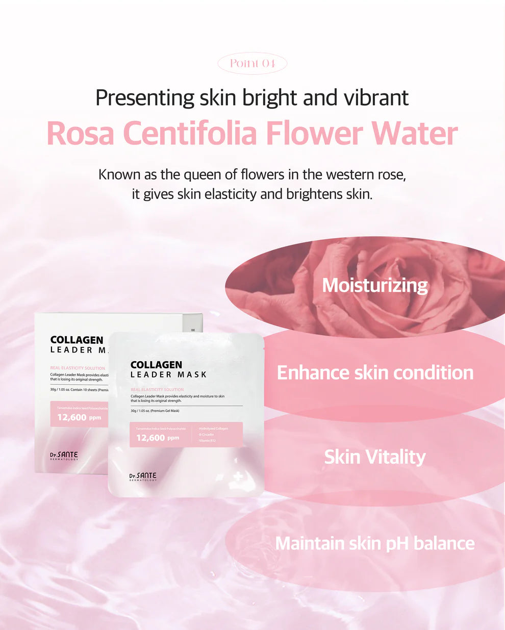 Dr. Sante Collagen Leader Mask