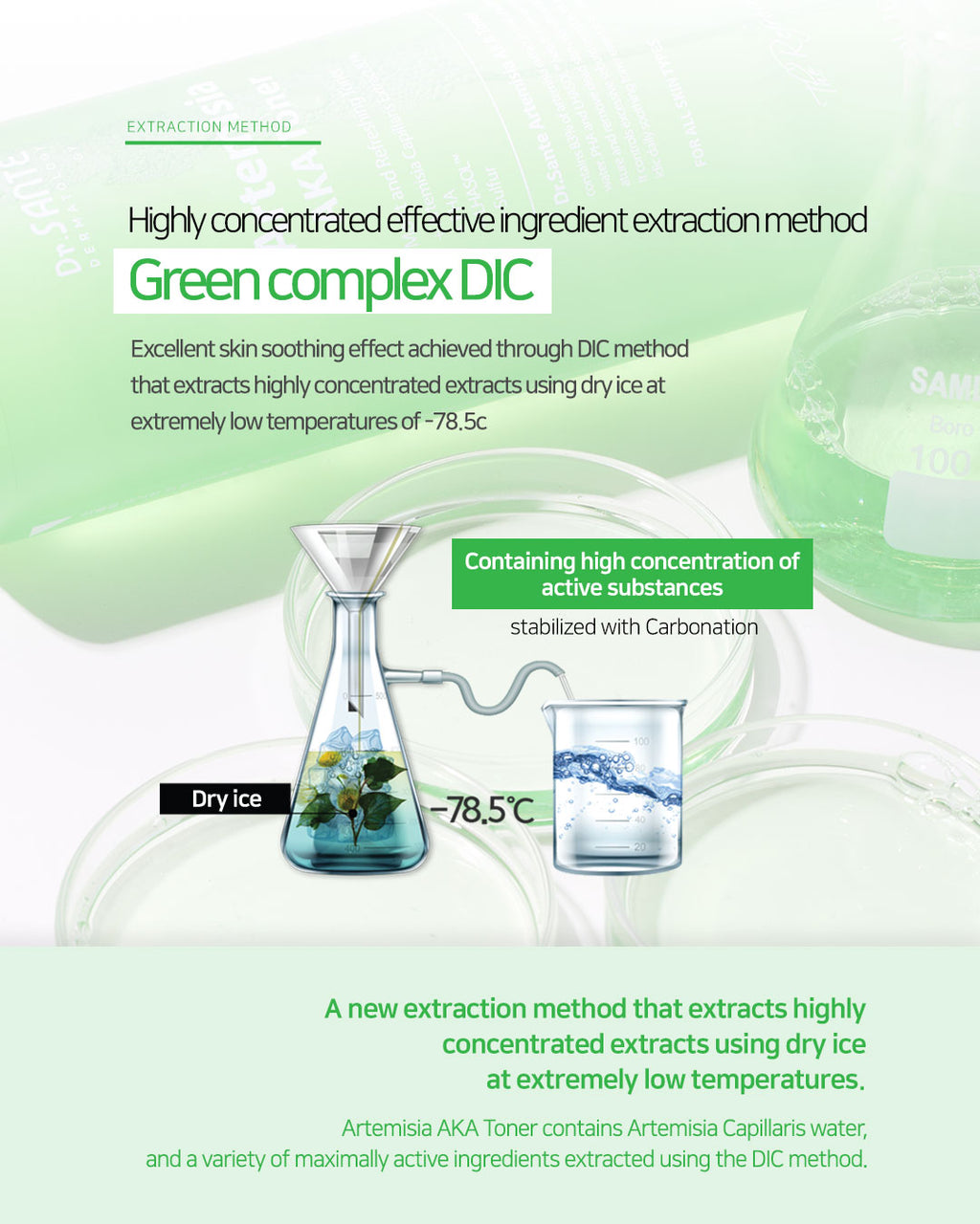 Dr. Sante Artemisia AKA Toner