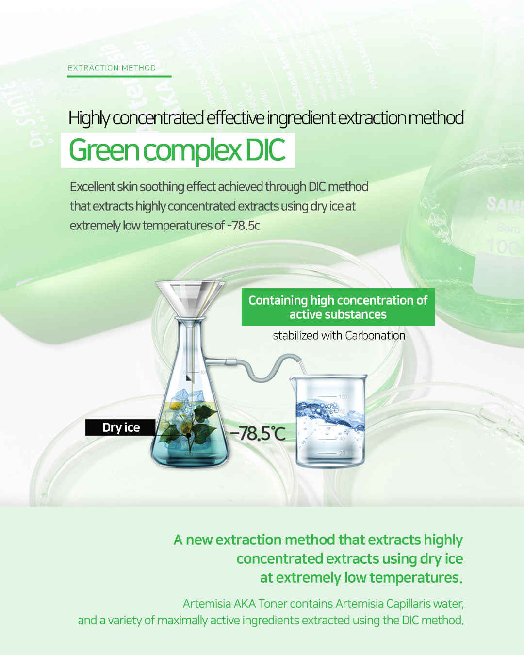 Dr. Sante Artemisia AKA Toner