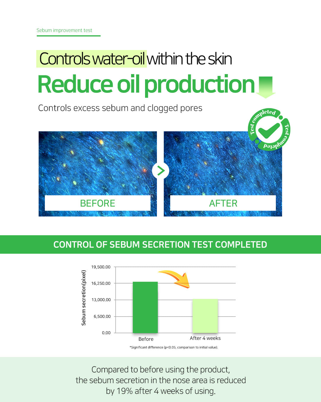 Dr. Sante Artemisia AKA Toner 200ml