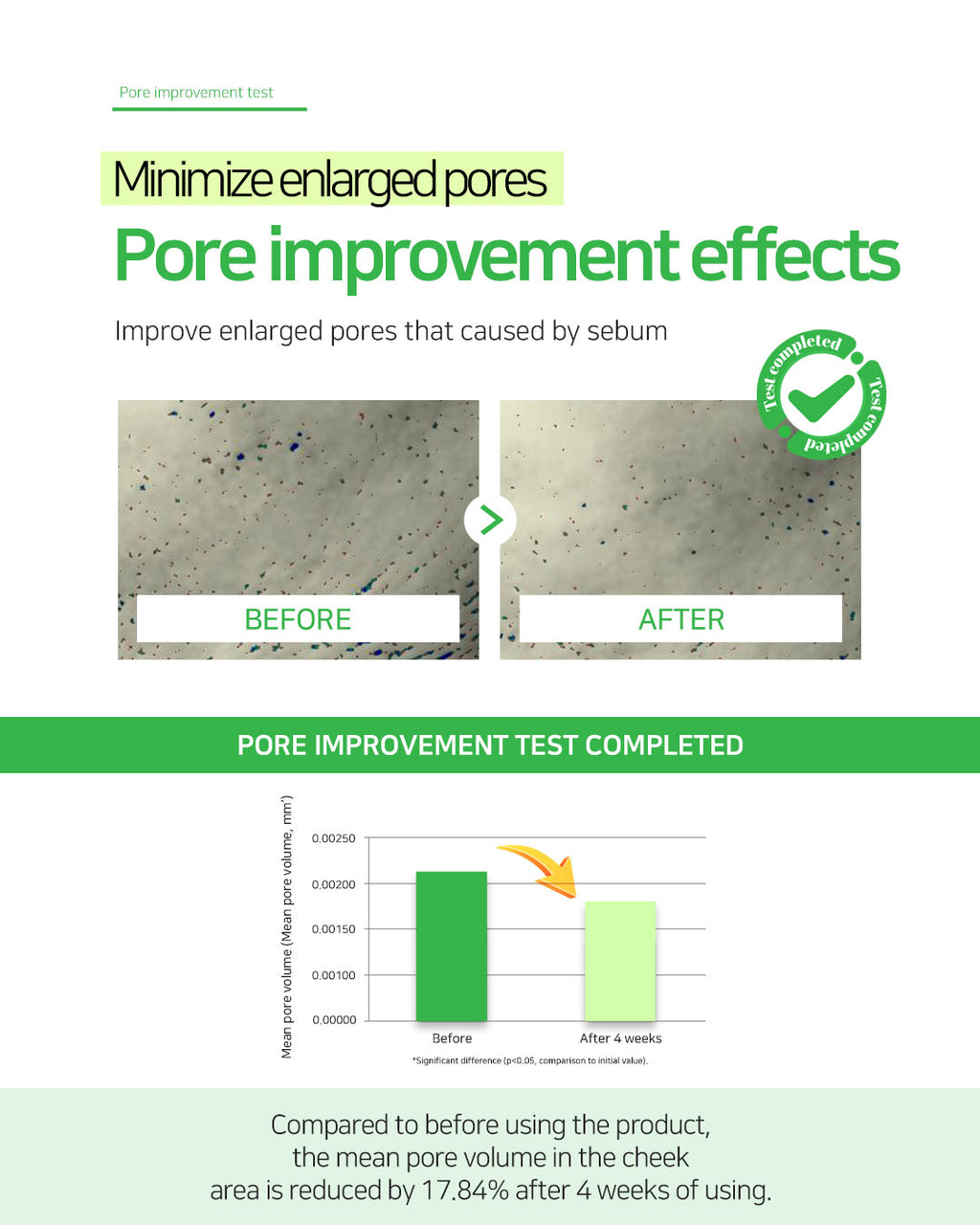 Dr. Sante Artemisia AKA Toner 200ml