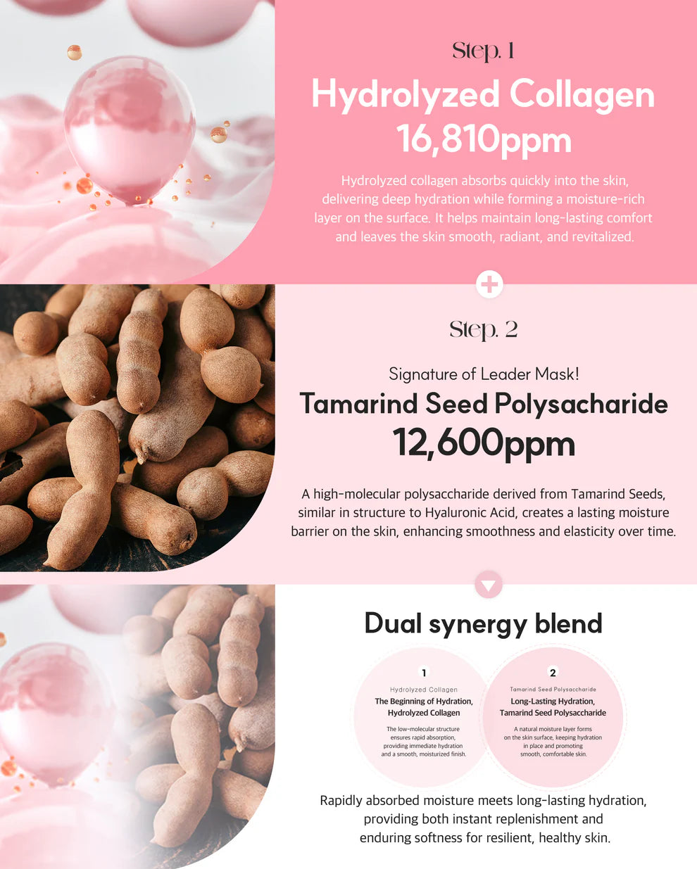 Dr. Sante Collagen Leader Mask
