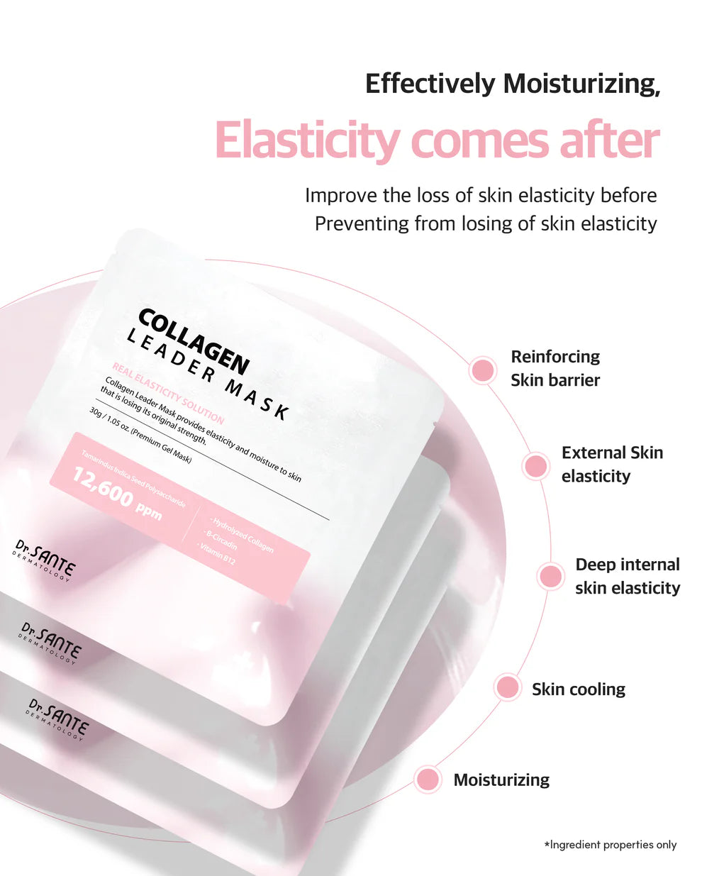 Dr. Sante Collagen Leader Mask