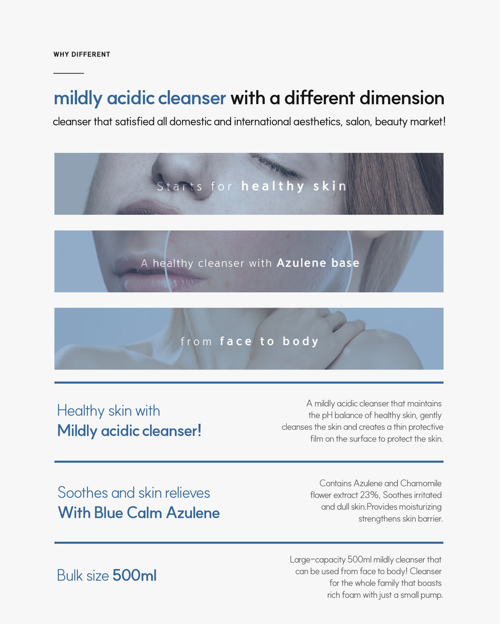 Dr. Sante Active Cleansing Soother (500ml)