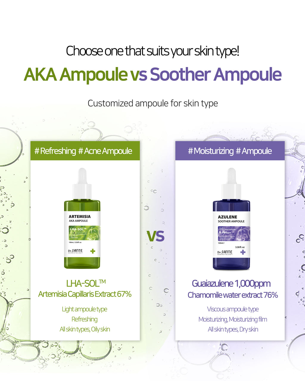 Dr. Sante Artemisia AKA Ampoule