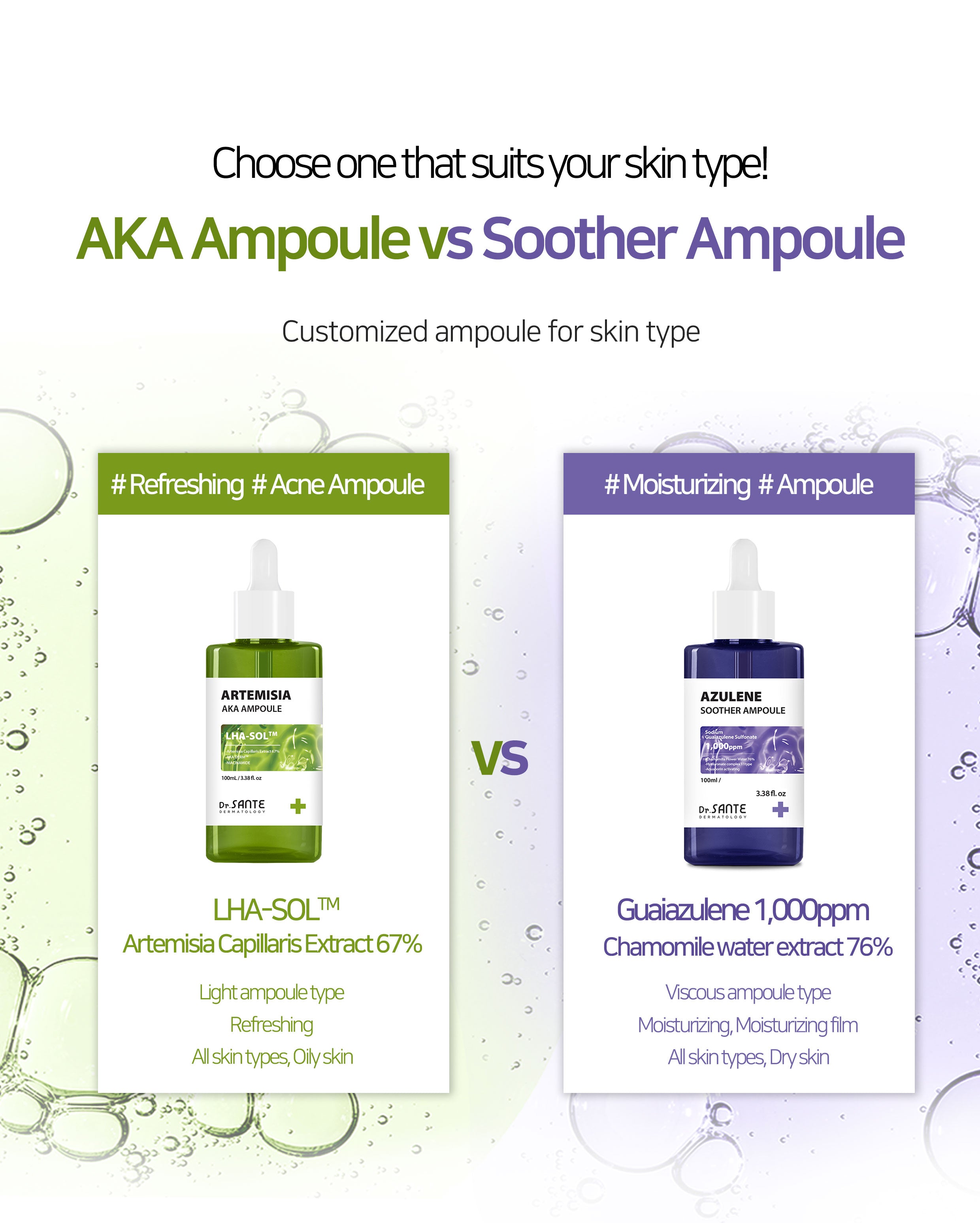 Dr. Sante Artemisia AKA Ampoule