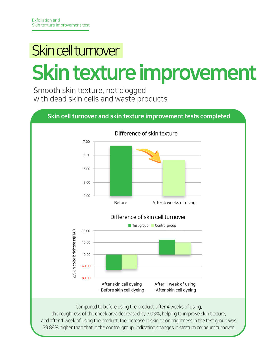 Dr. Sante Artemisia AKA Toner