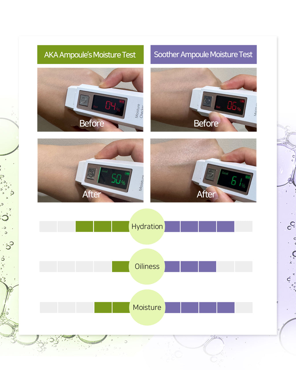 Dr. Sante Artemisia AKA Ampoule