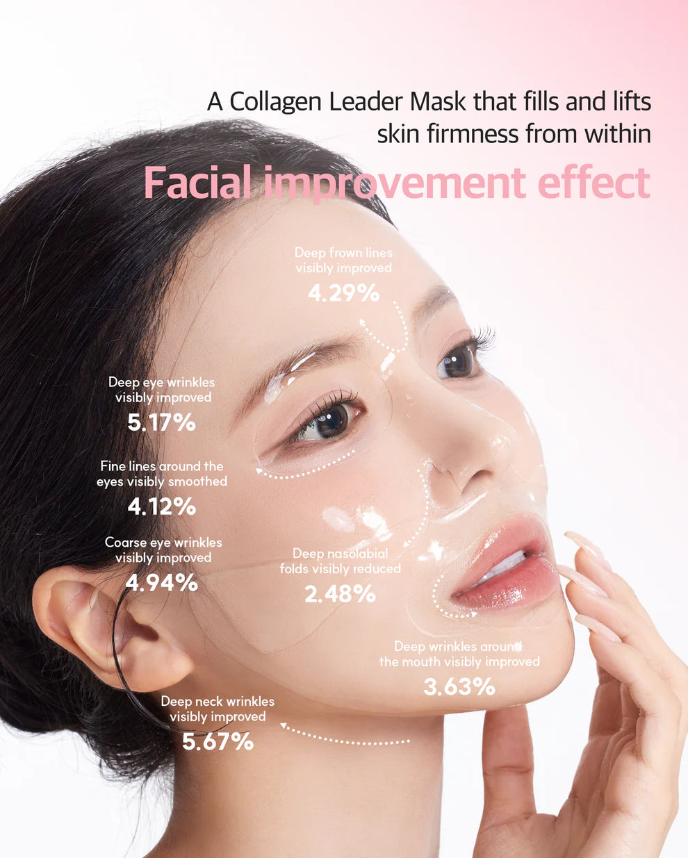Dr. Sante Collagen Leader Mask