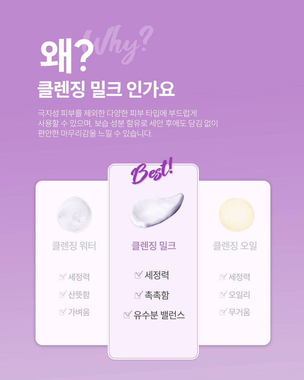 Dr. Sante Azulene Soother Cleansing Milk (200ml)