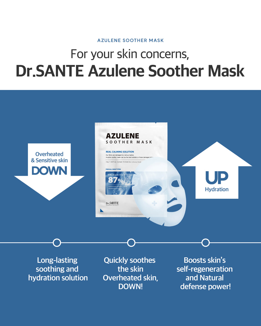 Dr. Sante Azulene Soother Mask Box / (10ea)