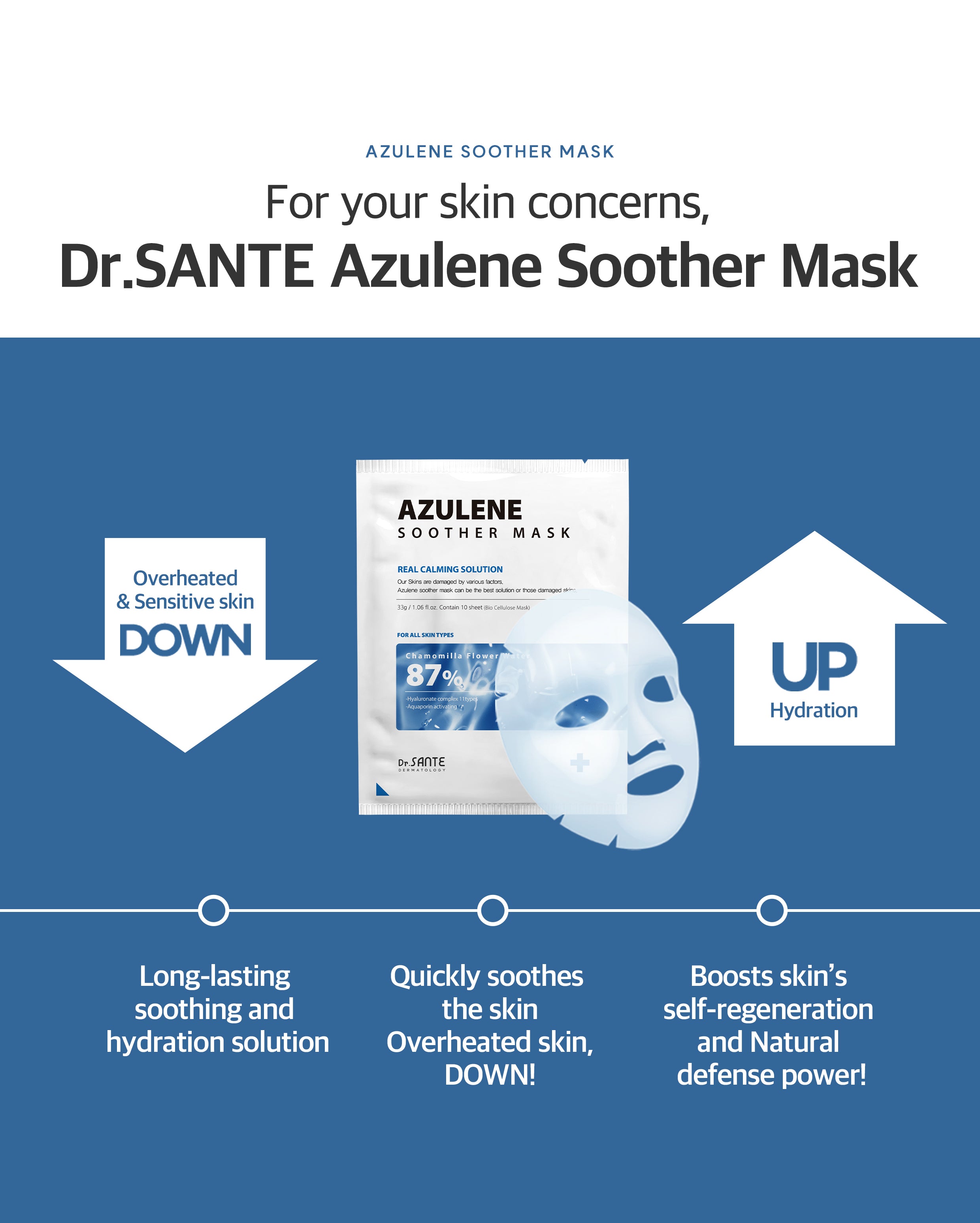 Dr. Sante Azulene Soother Mask Box / (10ea)