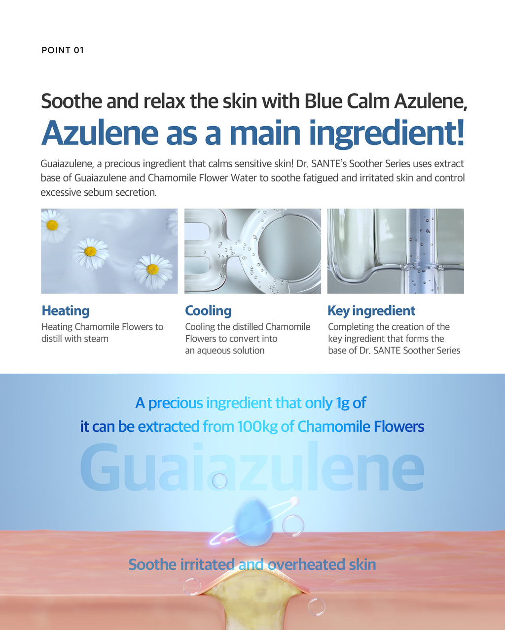 Dr. Sante Azulene Soother Mask Box / (10ea)
