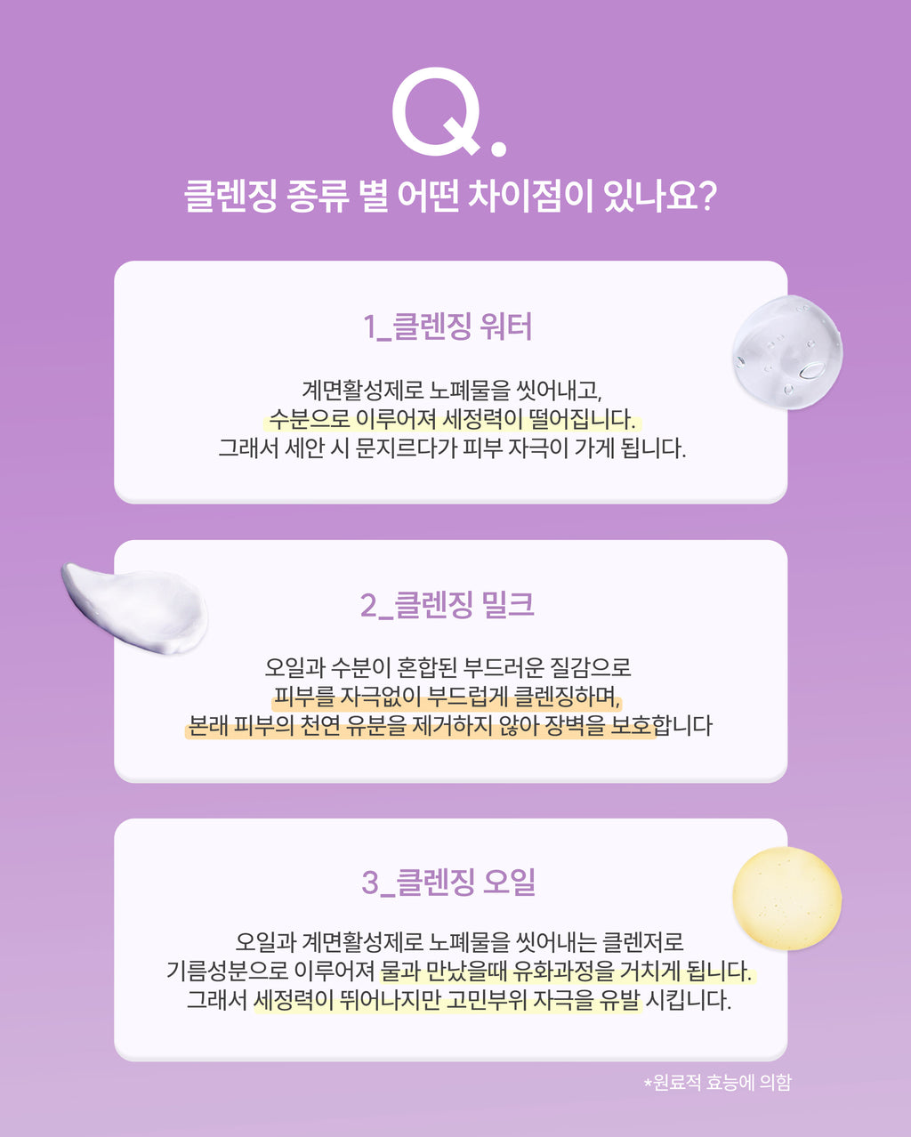 Dr. Sante Azulene Soother Cleansing Milk (200ml)