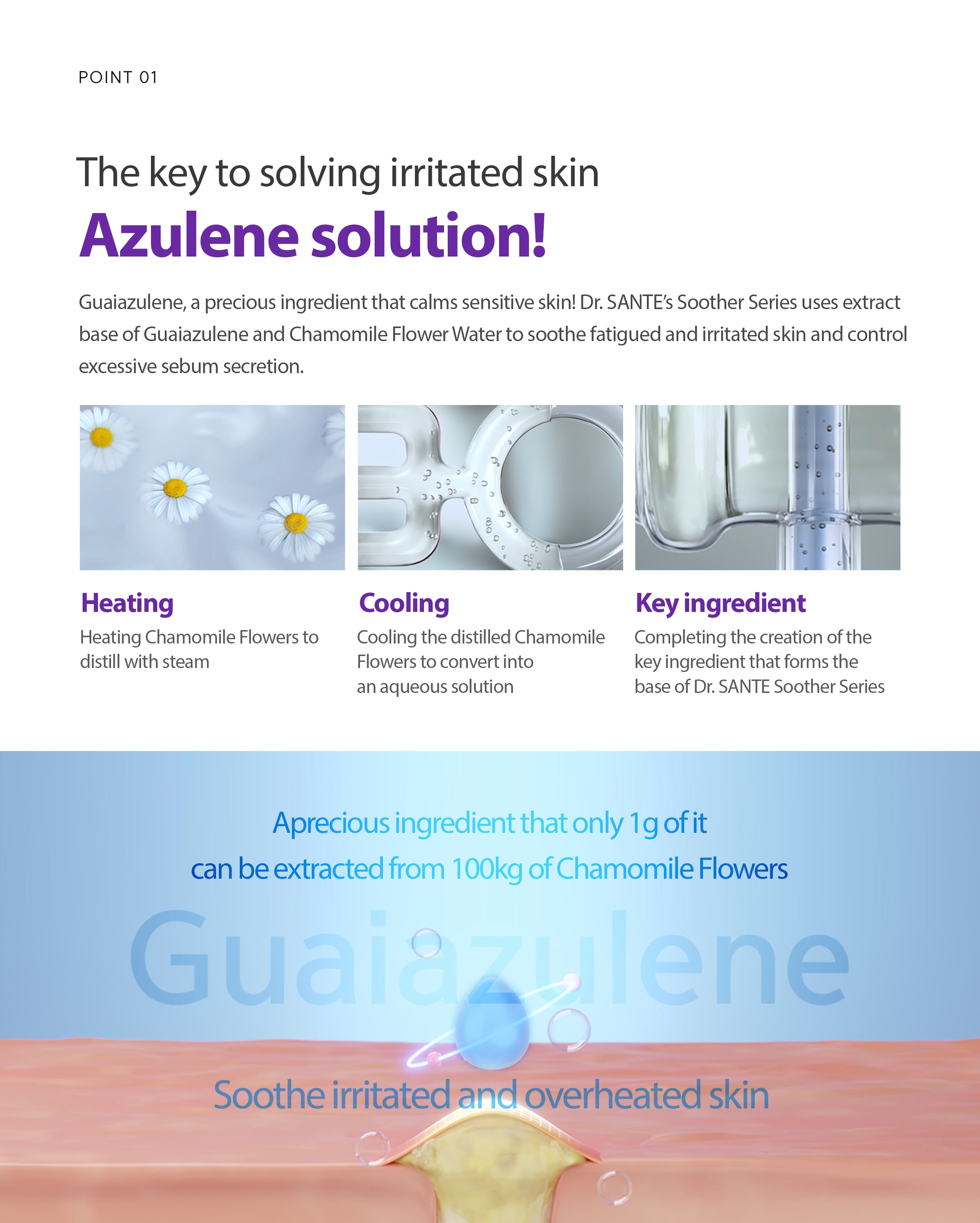 Dr. Sante Azulene Soother Ampoule 50ml