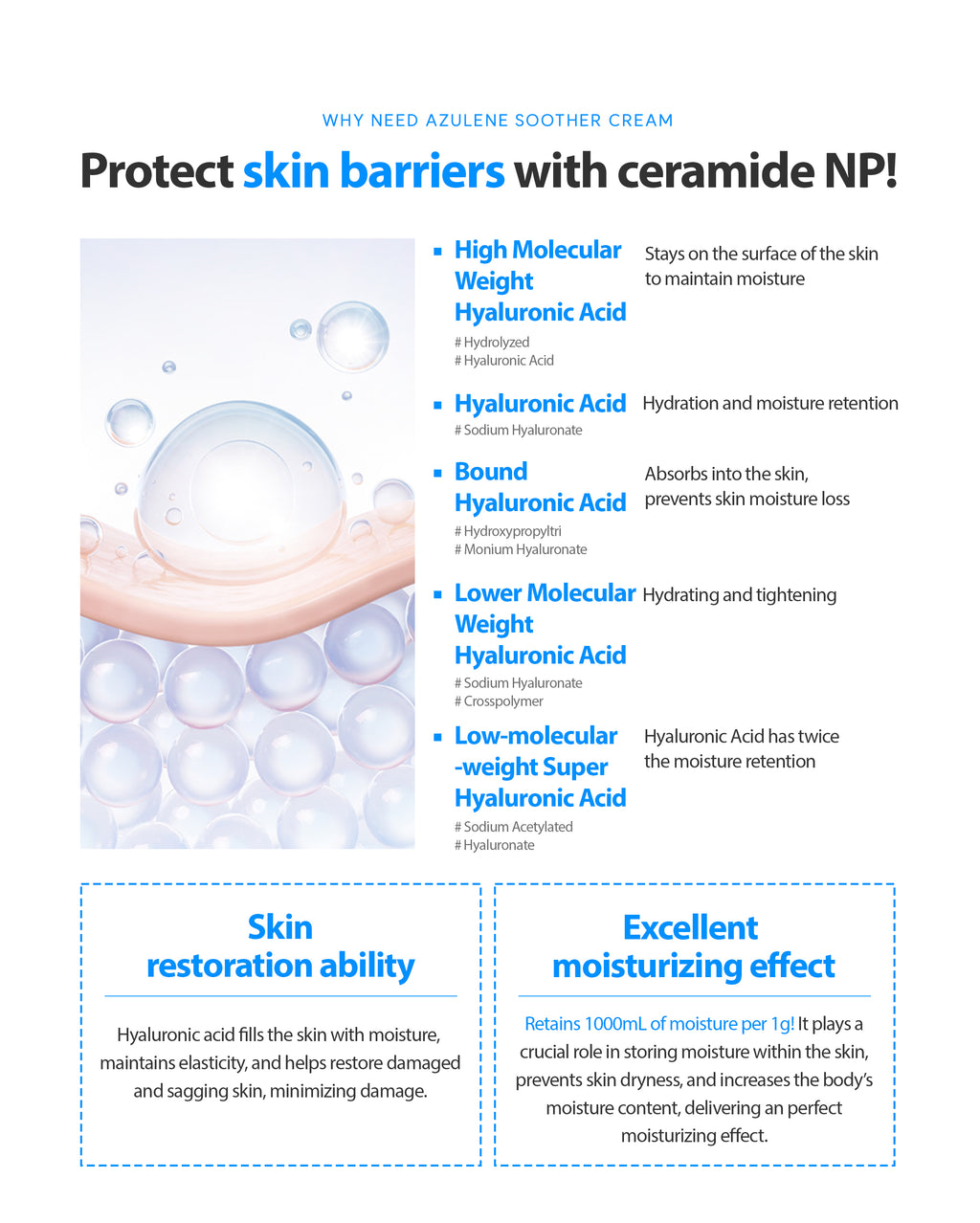 Dr. Sante Azulene Soother Cream