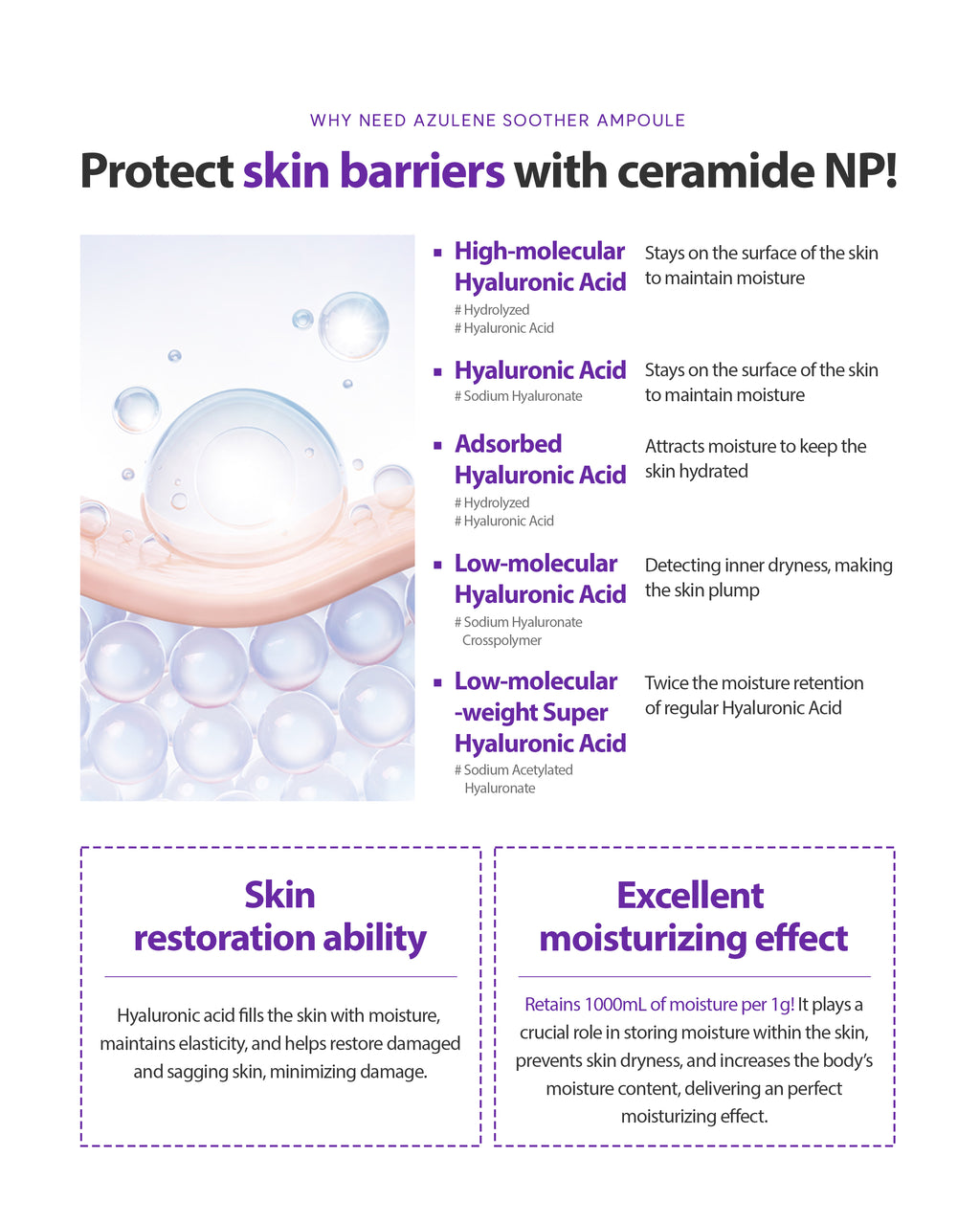 Dr. Sante Azulene Soother Ampoule