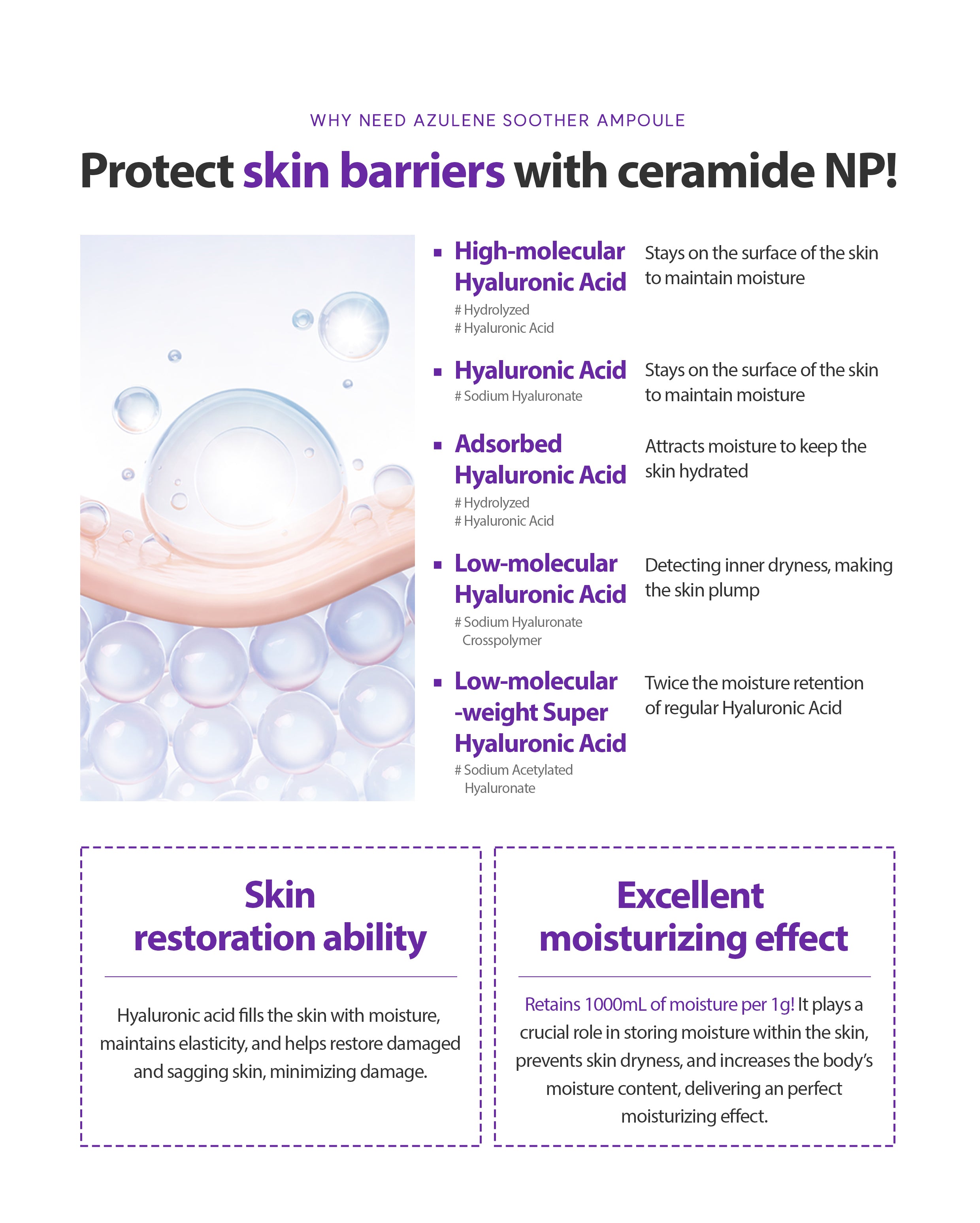 Dr. Sante Azulene Soother Ampoule