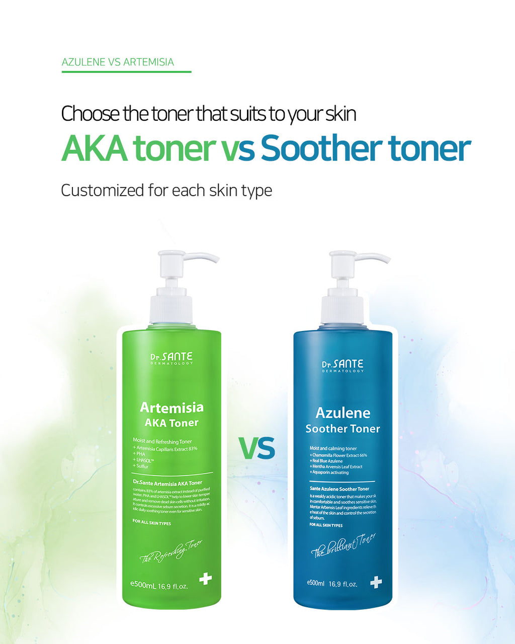 Dr. Sante Artemisia AKA Toner 200ml