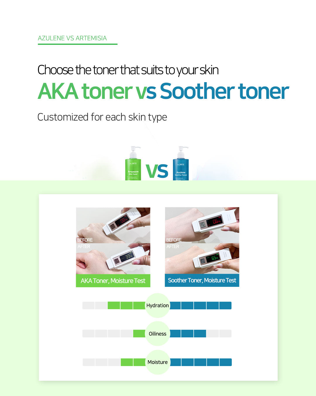 Dr. Sante Artemisia AKA Toner 200ml