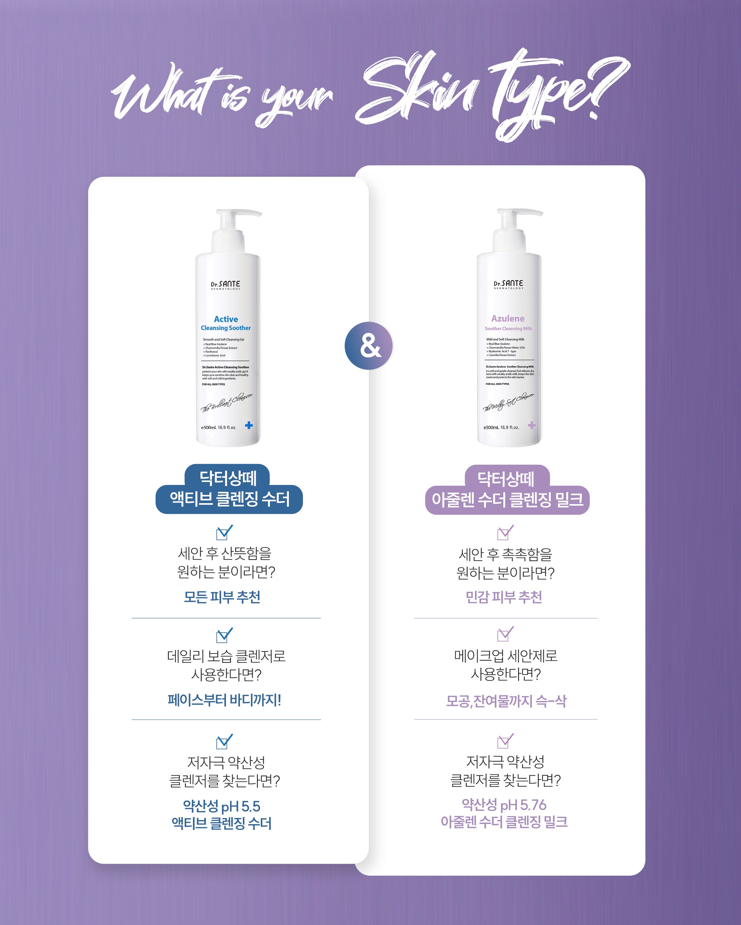 Dr. Sante Azulene Soother Cleansing Milk (200ml)