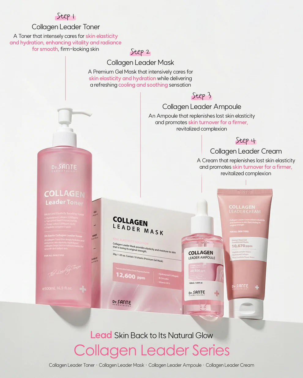 Dr. Sante Collagen Leader Toner 200ml