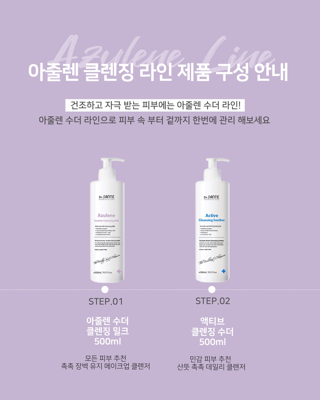 Dr. Sante Azulene Soother Cleansing Milk (200ml)