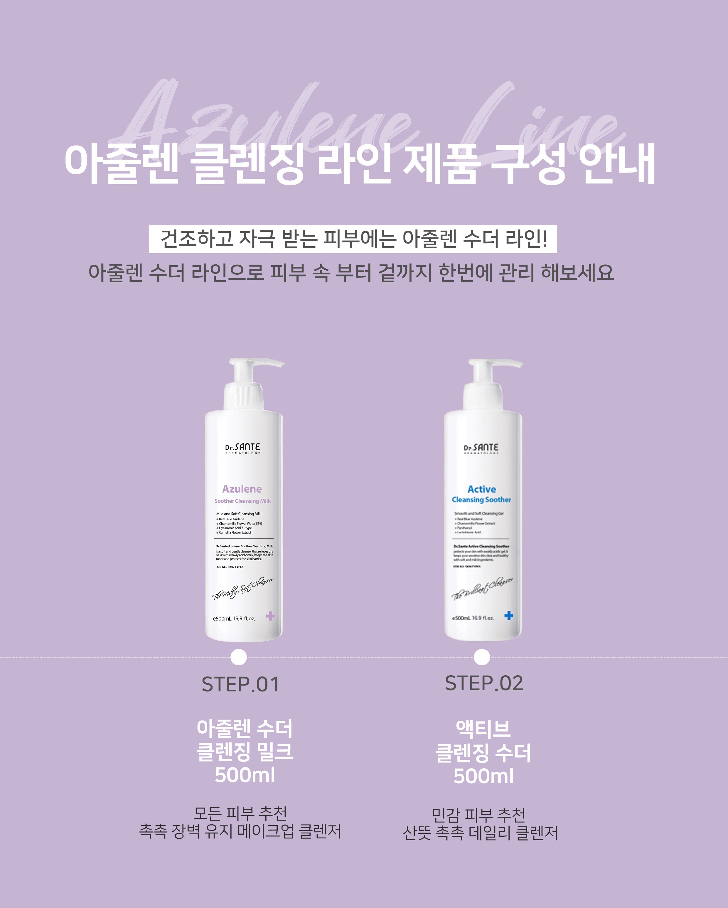 Dr. Sante Azulene Soother Cleansing Milk (200ml)