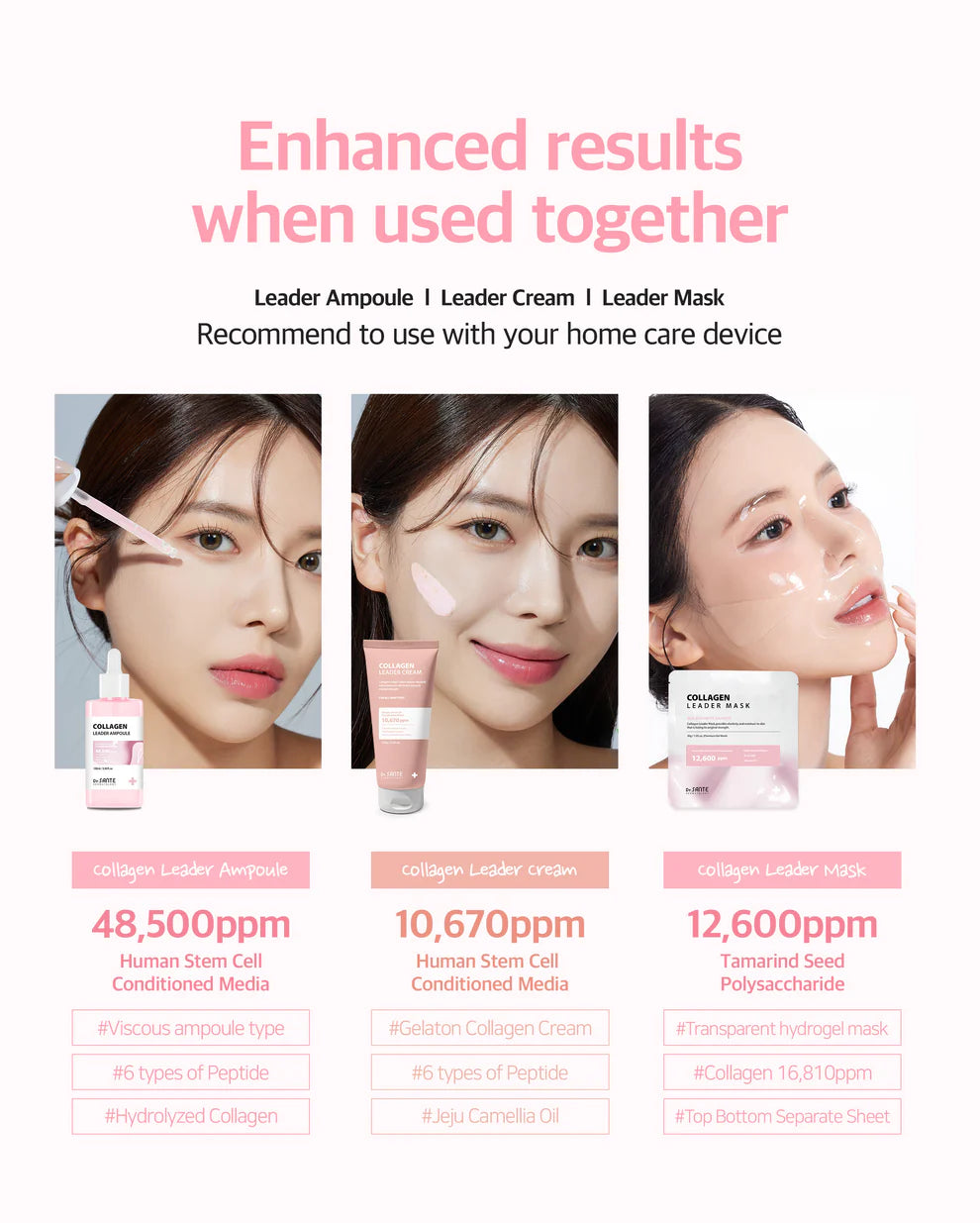 Dr. Sante Collagen Leader Mask