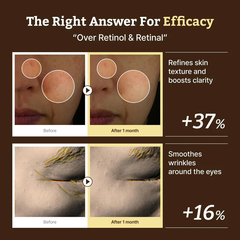 Dr. Reju-All EP2 Advanced Retino-Mela Serum 30ml