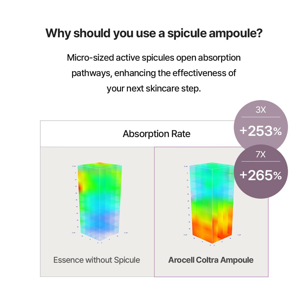 Arocell Super Shot Coltra Ampoule- 7X