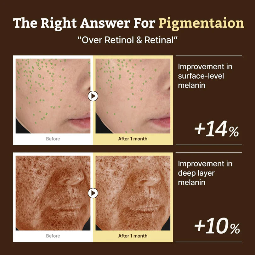 Dr. Reju-All EP2 Advanced Retino-Mela Serum 50ml