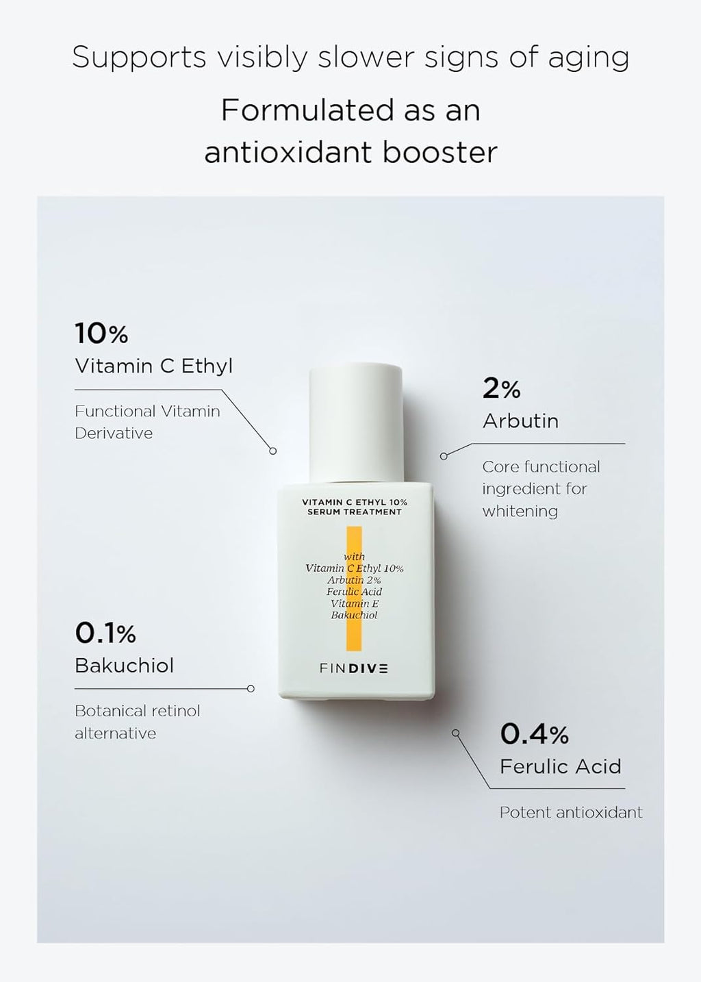 FINDIVE Vitamin C Ethyl 10% Serum Treatment
