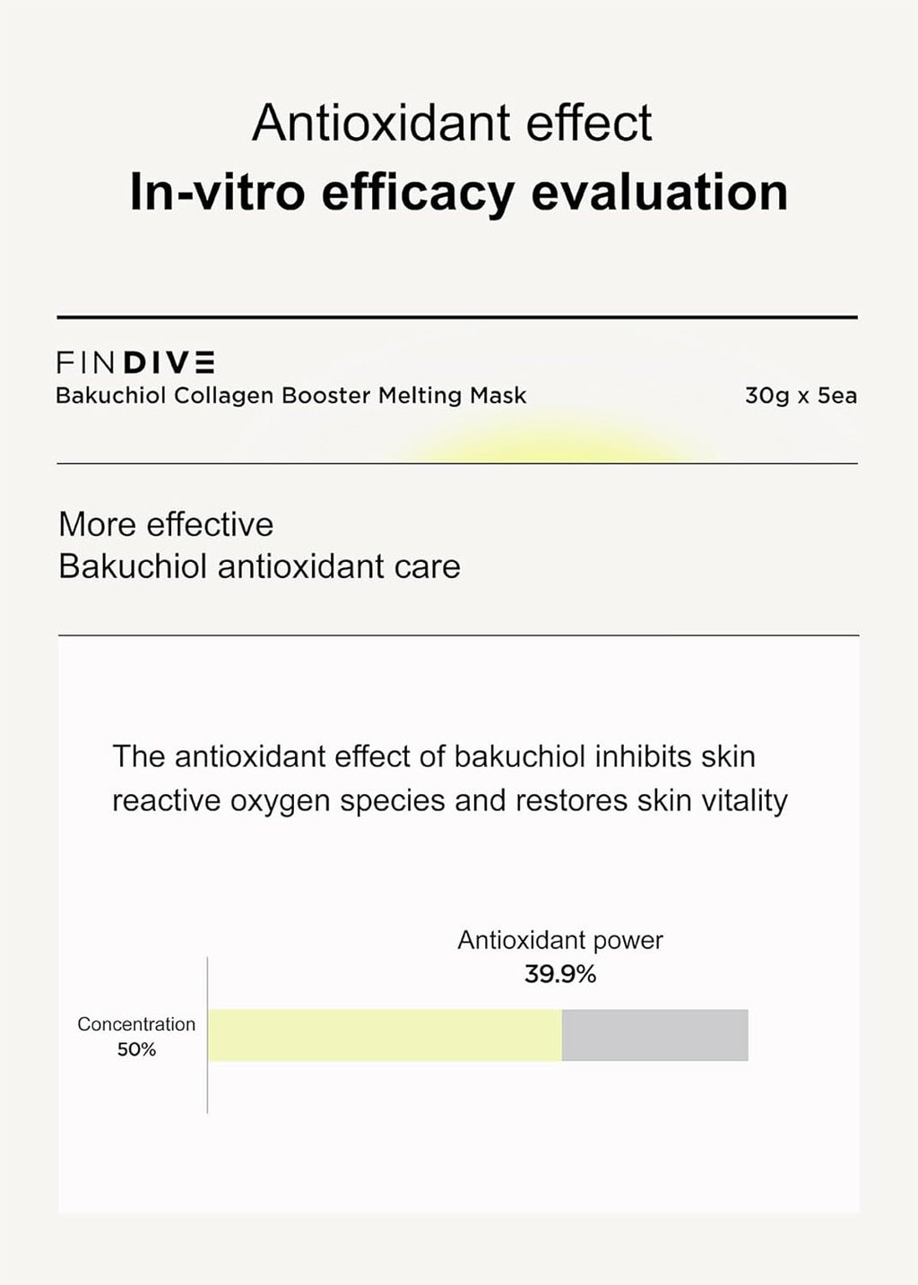 FINDIVE Bakuchiol Collagen Booster Melting Mask