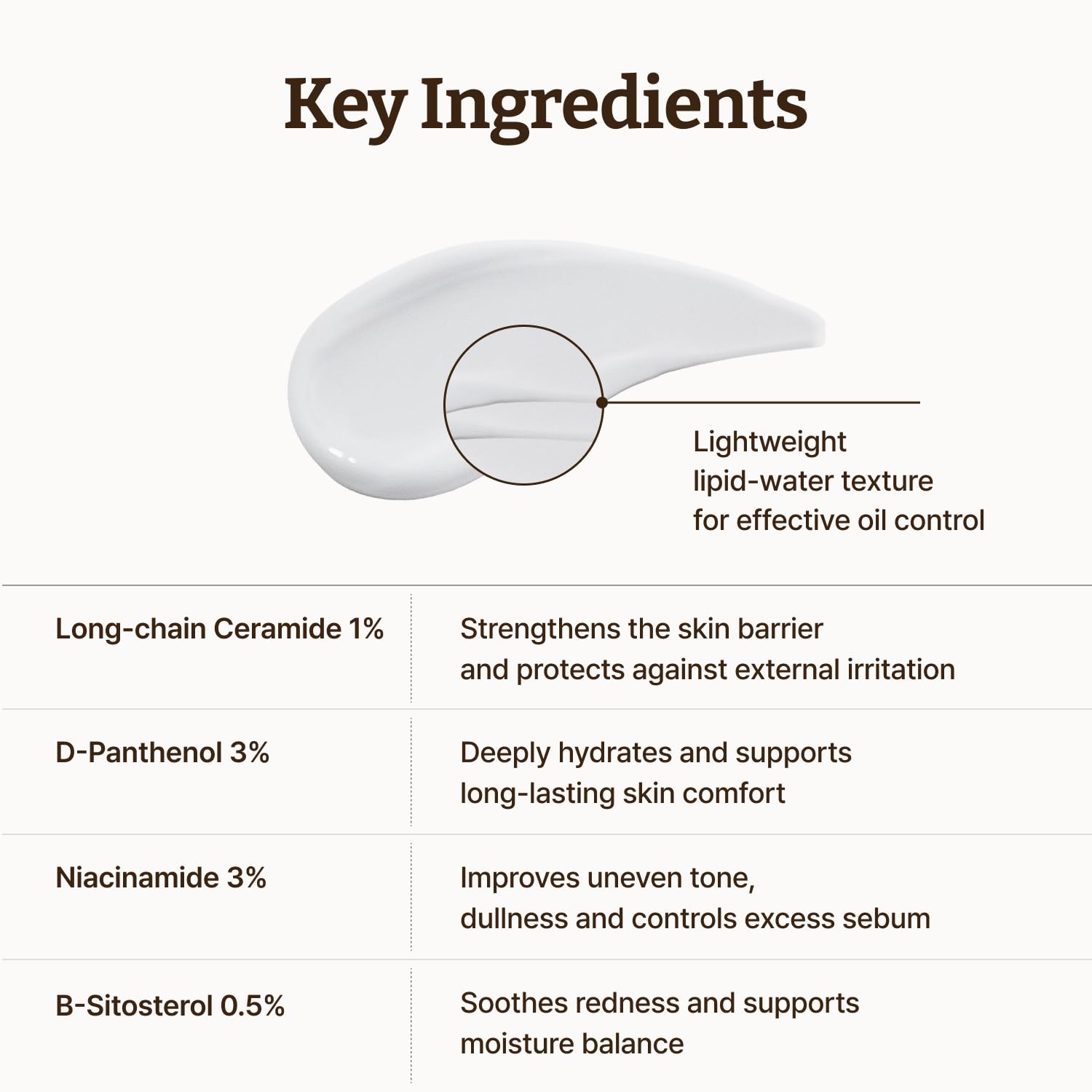 Dr. Reju-All SD3 Advanced LC-Ceramide Barrier Cream 50ml