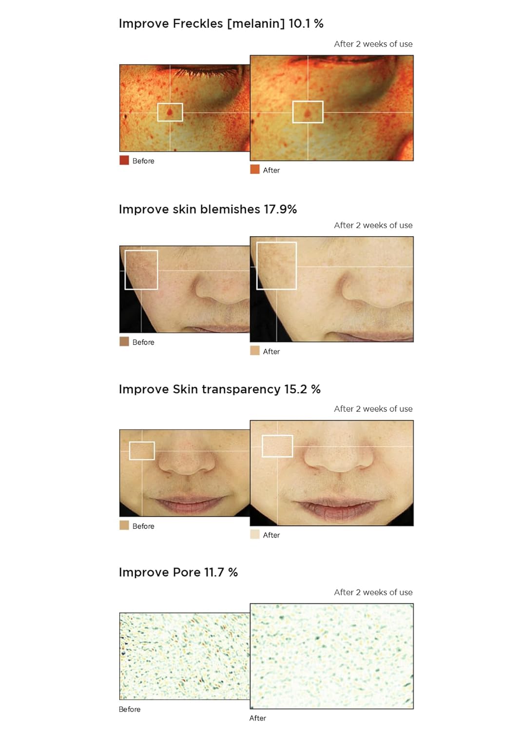 FINDIVE Bakuchiol Toning Ampoule 3%