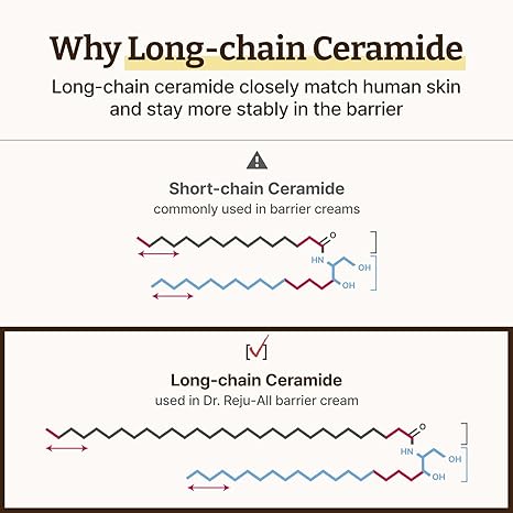 Dr. Reju-All SD3 Advanced LC-Ceramide Barrier Cream 50ml