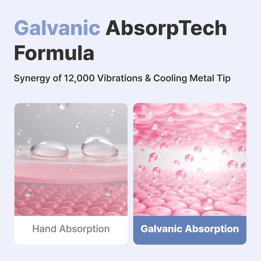 Arocell Botulcare Wrinkle Solution Eye Cream