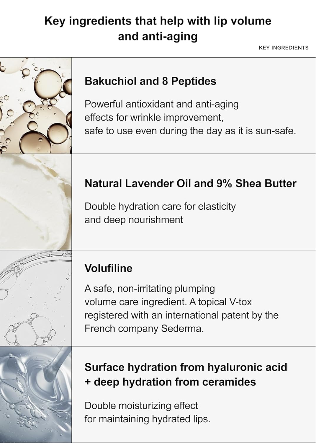 FINDIVE Bakuchiol Ampoule Lip Mask