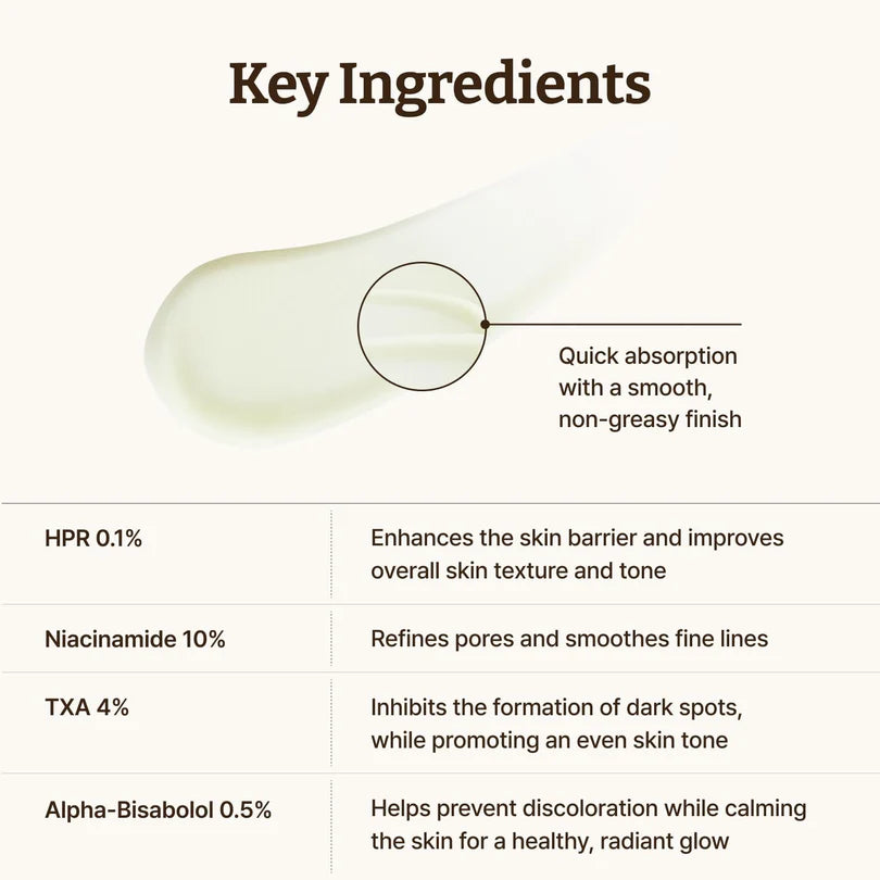 Dr. Reju-All EP2 Advanced Retino-Mela Serum 50ml