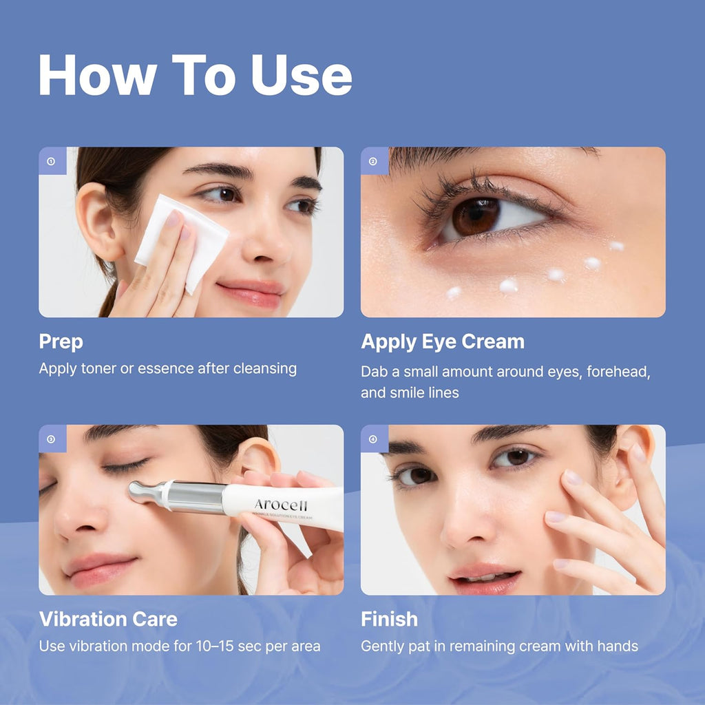 Arocell Botulcare Wrinkle Solution Eye Cream