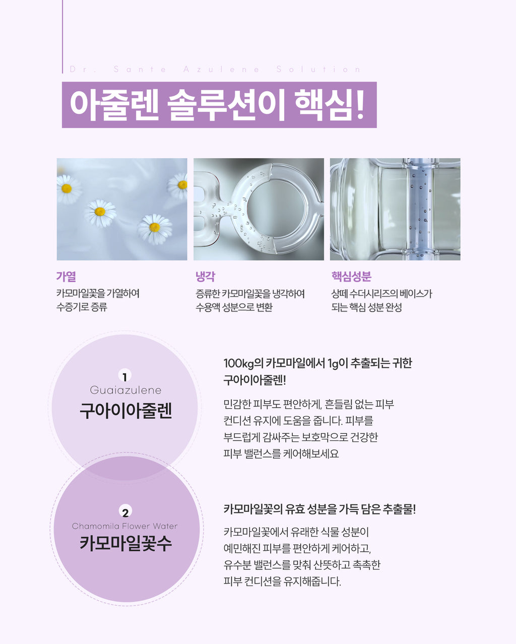 Dr. Sante Azulene Soother Cleansing Milk (200ml)