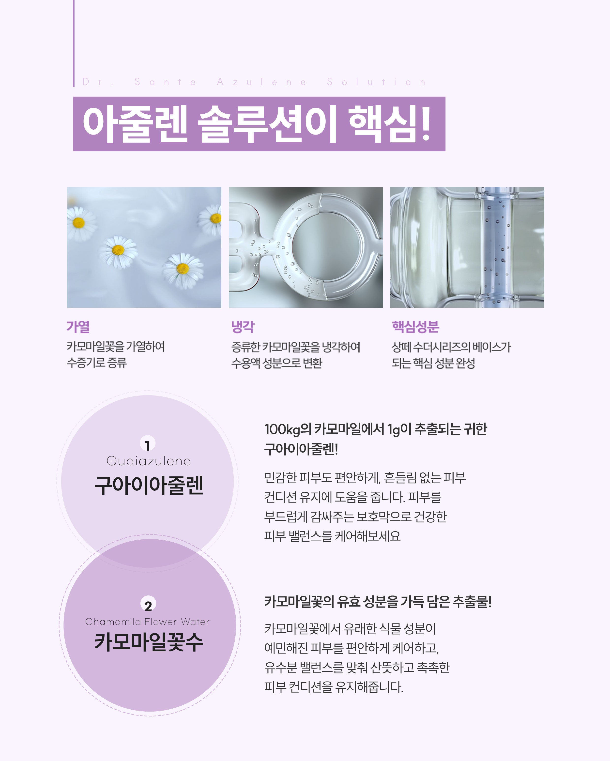 Dr. Sante Azulene Soother Cleansing Milk (200ml)