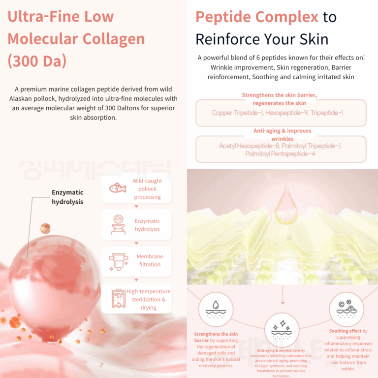 Dr. Sante Collagen Leader Cream 150g